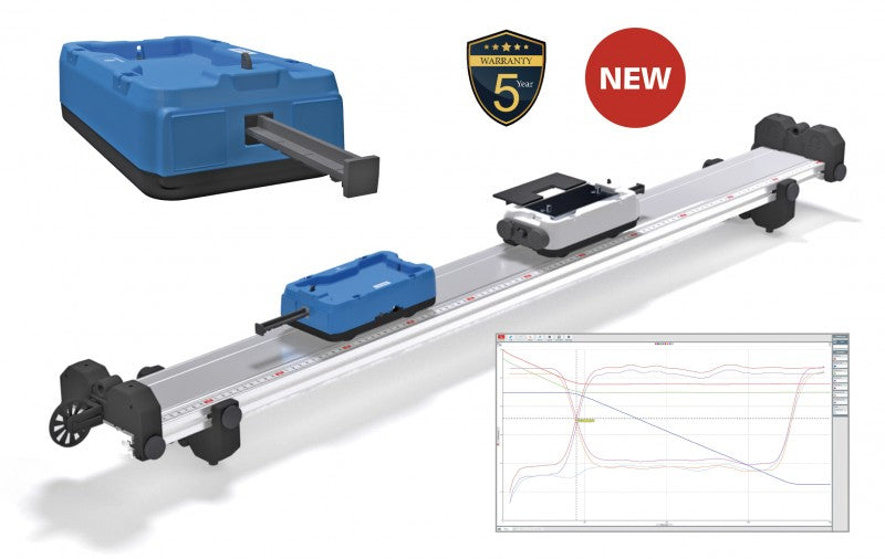 WIRELESS DYNAMICS SET SMART