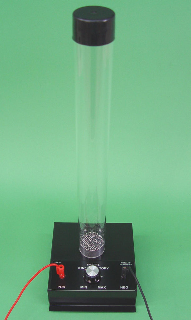 KINETIC THEORY WITH TUBE