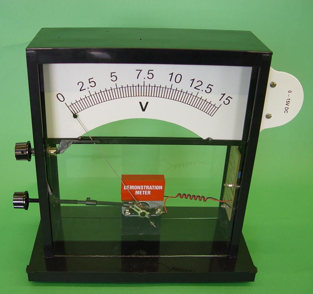 METER DEMONSTRATION METER ONLY