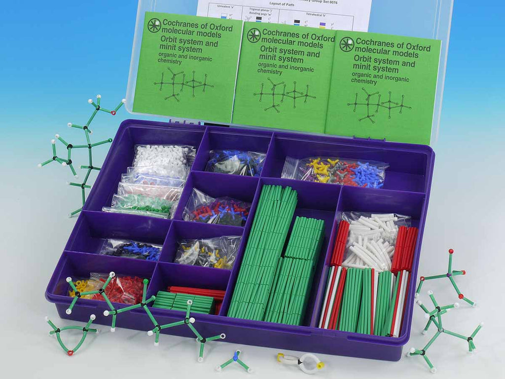 ATOM MOLECULAR ORG/INORG GROUP