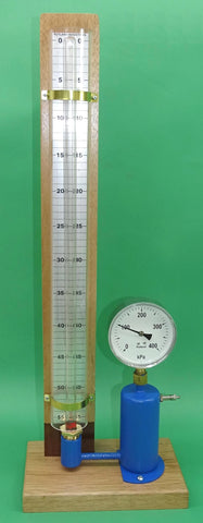 BOYLES LAW PRESSURE TYPE