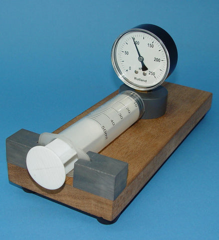 BOYLES LAW SYRINGE TYPE