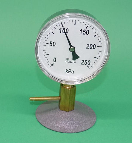 BOURDON GAUGE