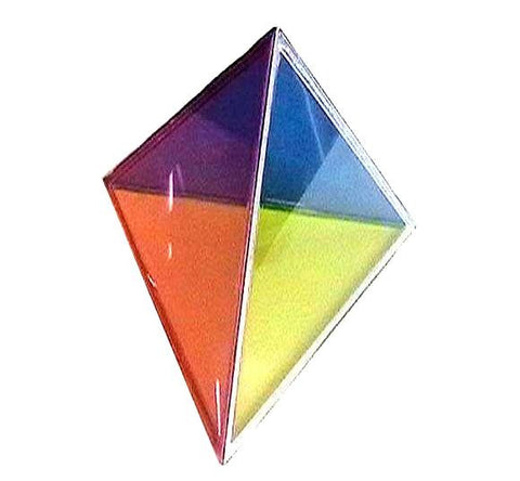 COLOUR PYRAMID FOR COLOUR MIX