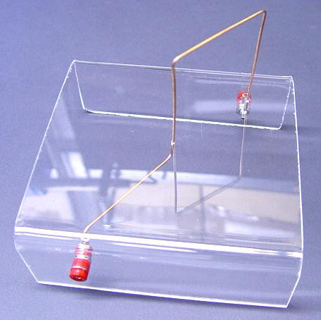 MAGNETIC FIELD STR CONDUCTOR