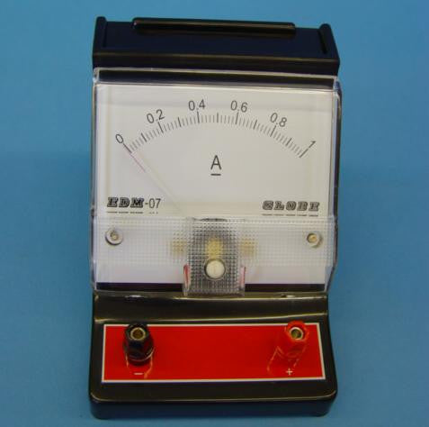 AMMETER ECONO 0-1A DC