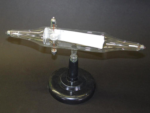 TUBE CATHODE RAY DEFLECTION