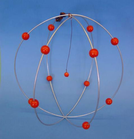 ATOM MODEL RUTHERFORD