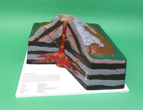 VOLCANO LANDFORM MODEL