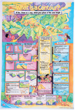 CHARTS GEOG TOPOGRAPHIC SET 4