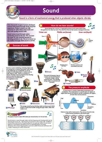 CHART SOUND