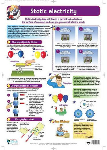 CHART STATIC ELECTRICITY