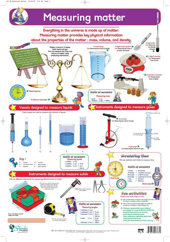 CHART MEASURING MATTER