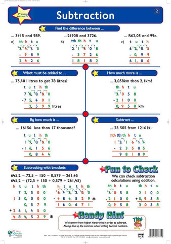 CHART SUBTRACTION 2