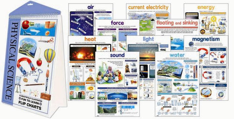 CHART FLIP PHYSICAL SCIENCE 10