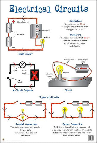 CHART ELECTRIC CIRCUITS