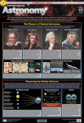 CHART ASTRONOMY INTROD