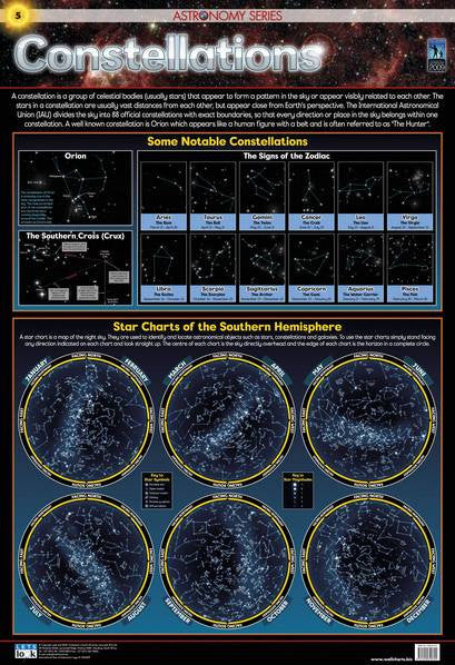 CHART CONSTELLATIONS