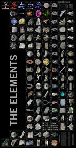 CHART PERIODIC W/PHOTOS LARGE