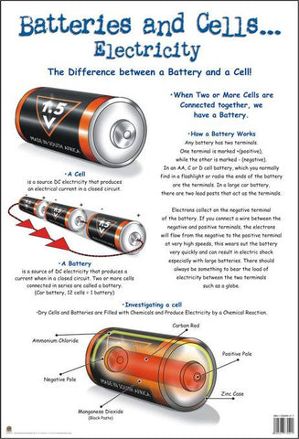 CHART BATTERIES & CELLS