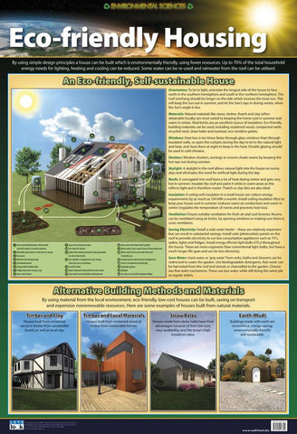 CHART ECO-FRIENDLY HOUSING