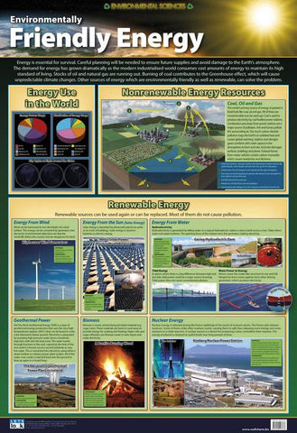 CHART ENERGY FRIENDLY