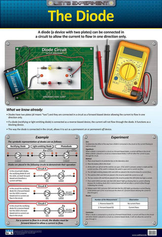 CHART THE DIODE